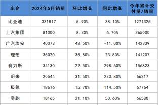 雷竞技进去网址截图1